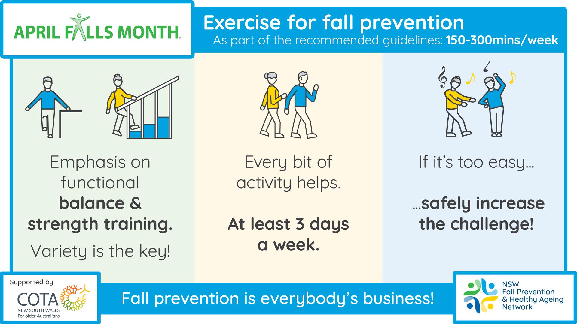 Fall Prevention in Hospitals